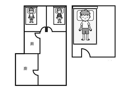 門不能對床|不能床對門？臥室樓下是廁所有關係嗎？風水大師幫你。